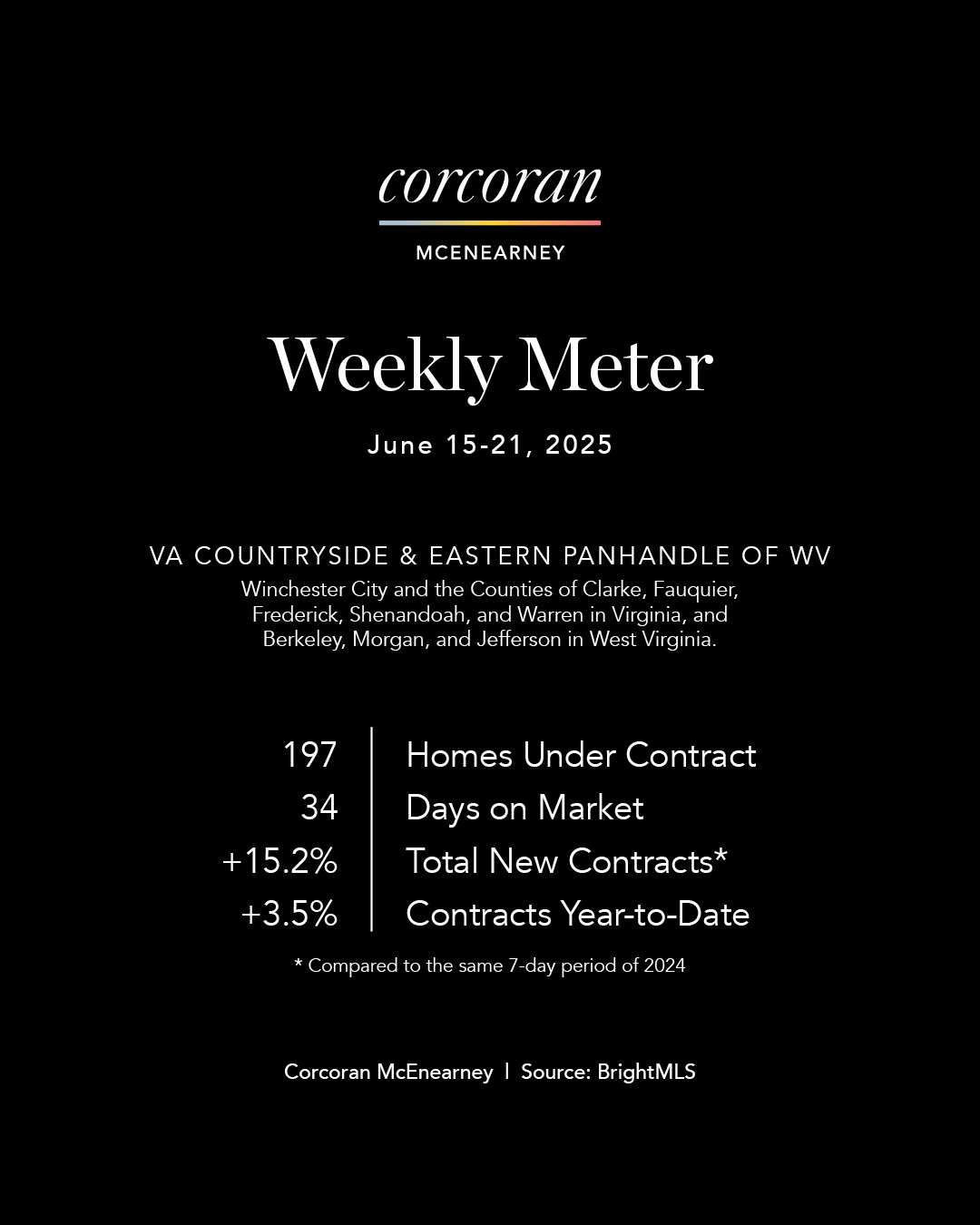 Weekly Meter_SocialMedia_master2 (3)