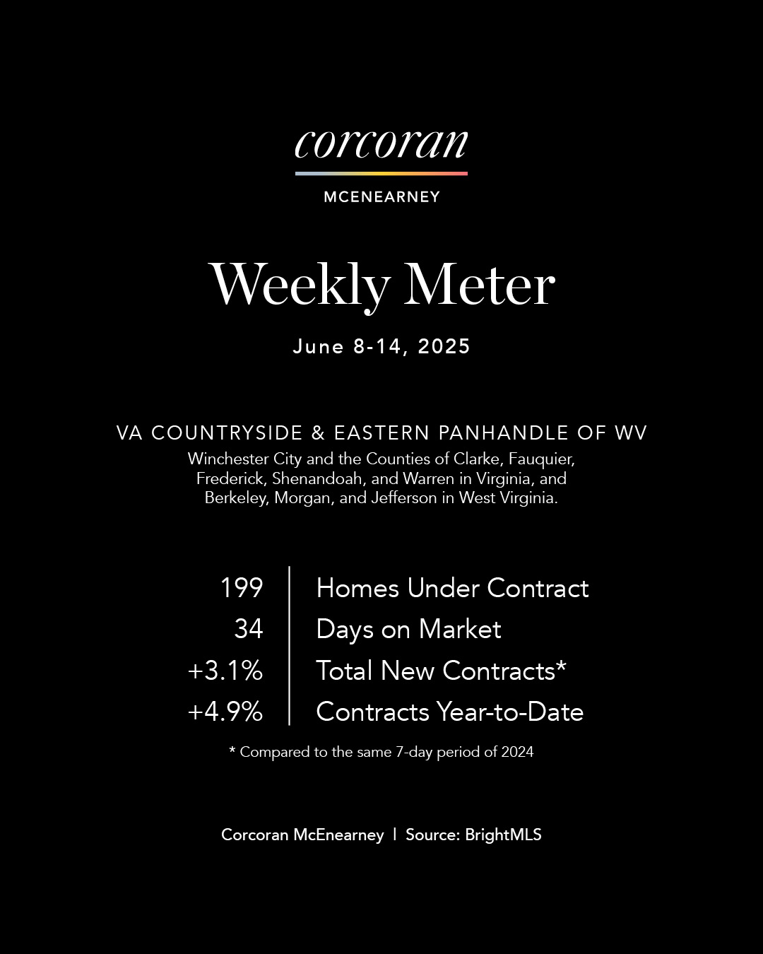 Weekly Meter_SocialMedia_master2 (3)