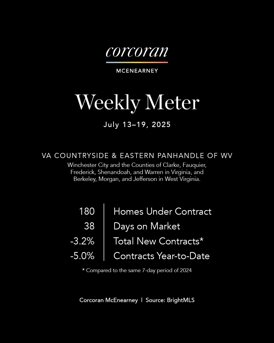 Weekly Meter_SocialMedia_master2 (1)