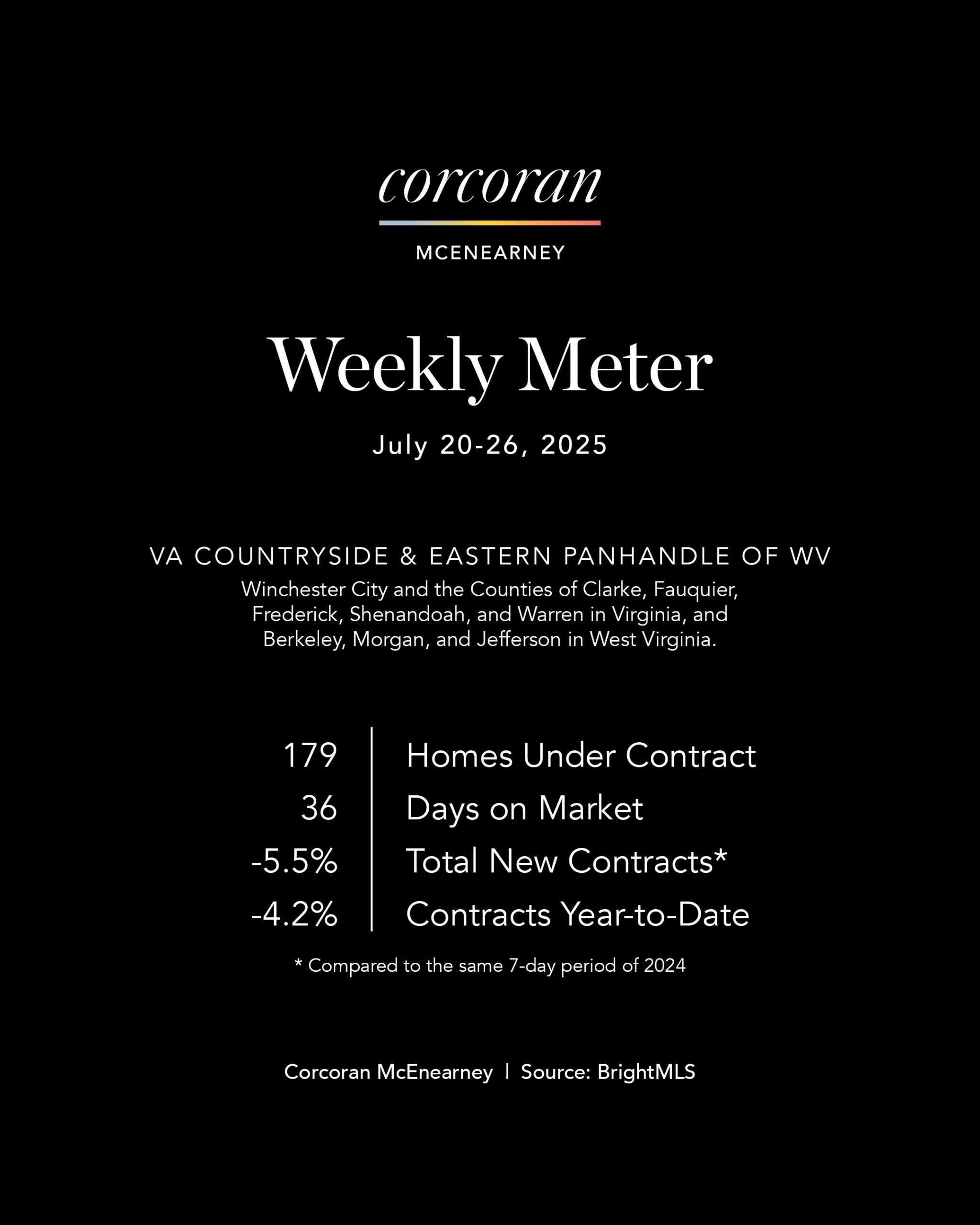 Weekly Meter_SocialMedia_master2 (1)
