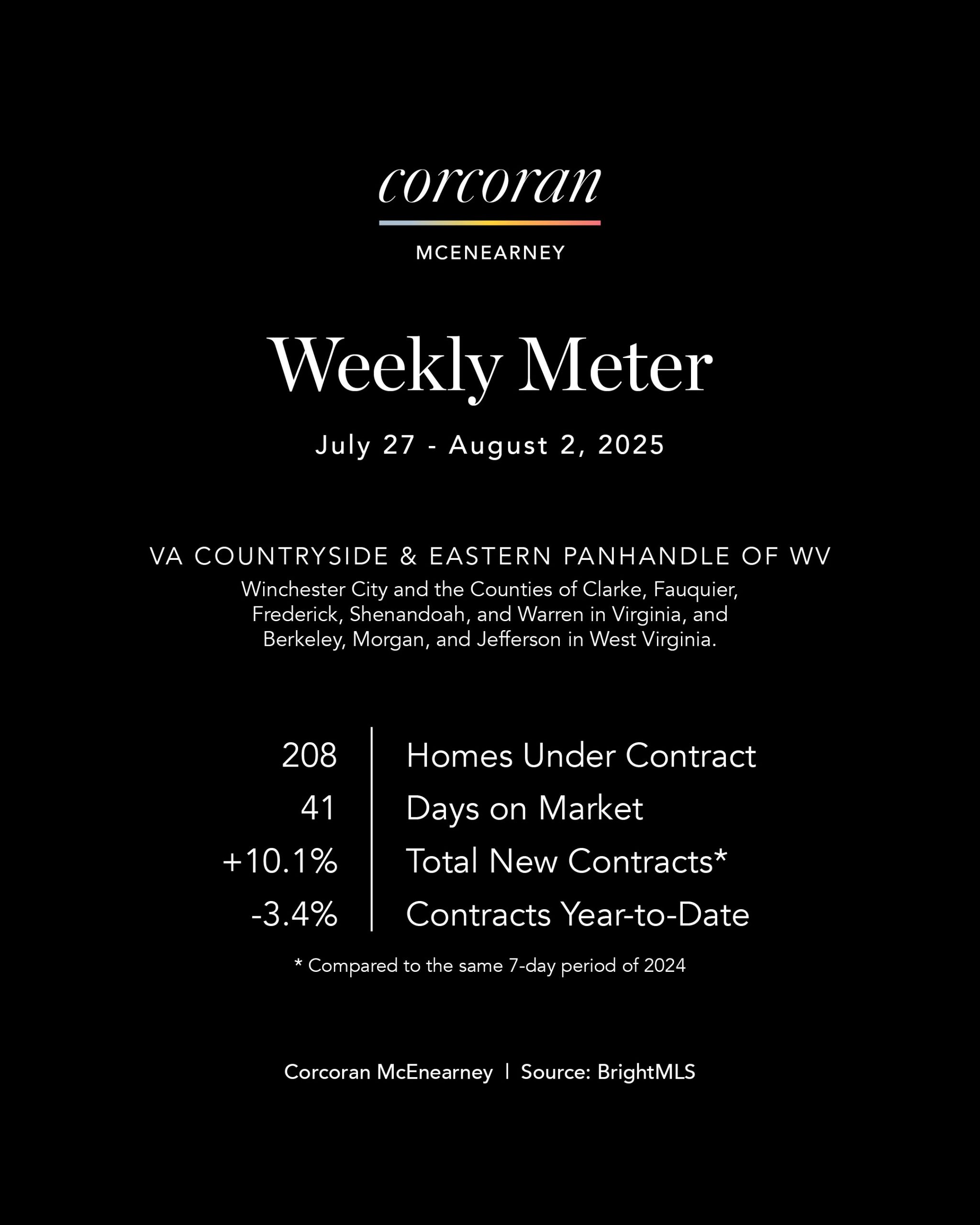 Weekly Meter_SocialMedia_master2 (2)