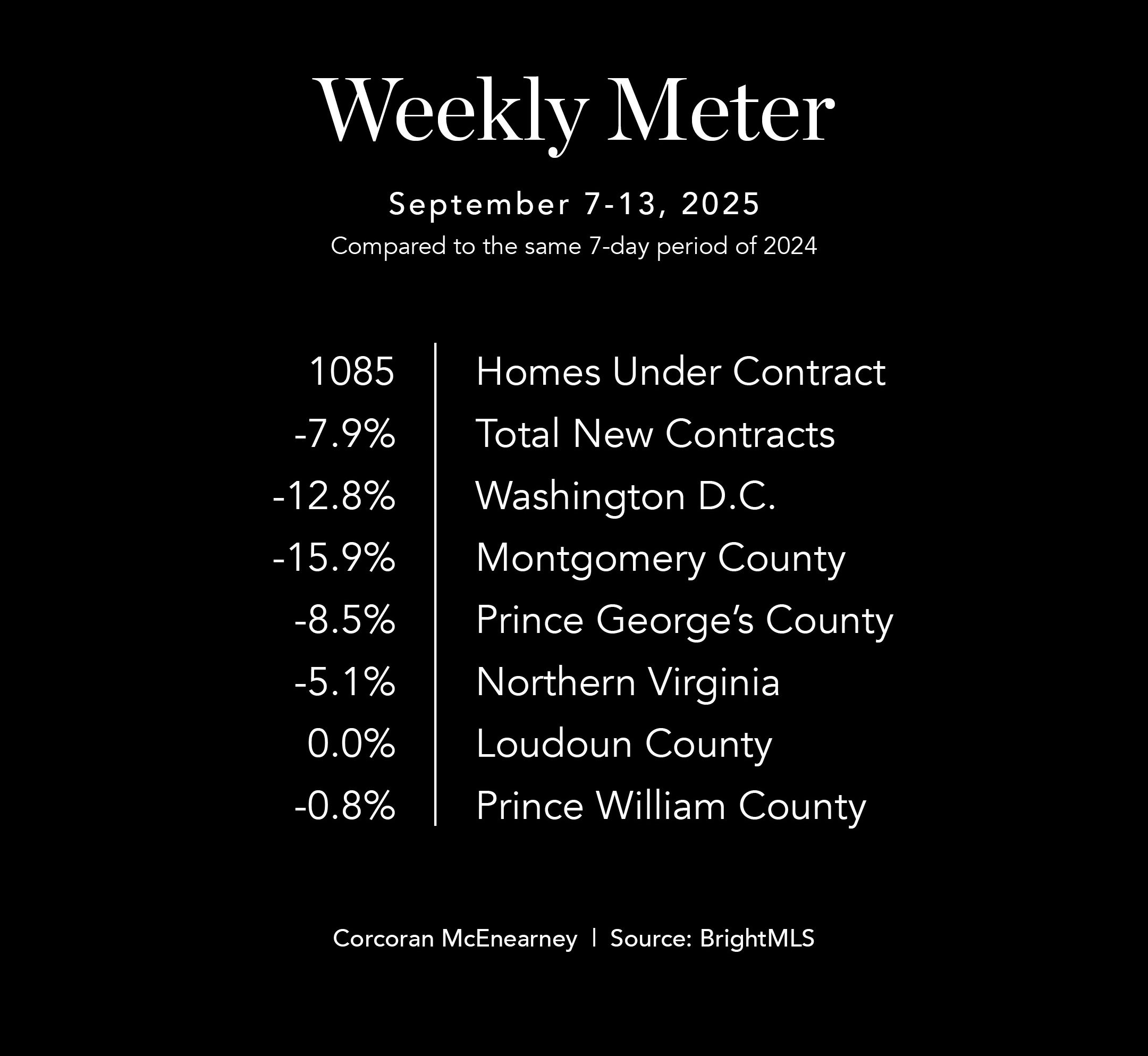 Weekly Meter_SocialMedia_master (4)