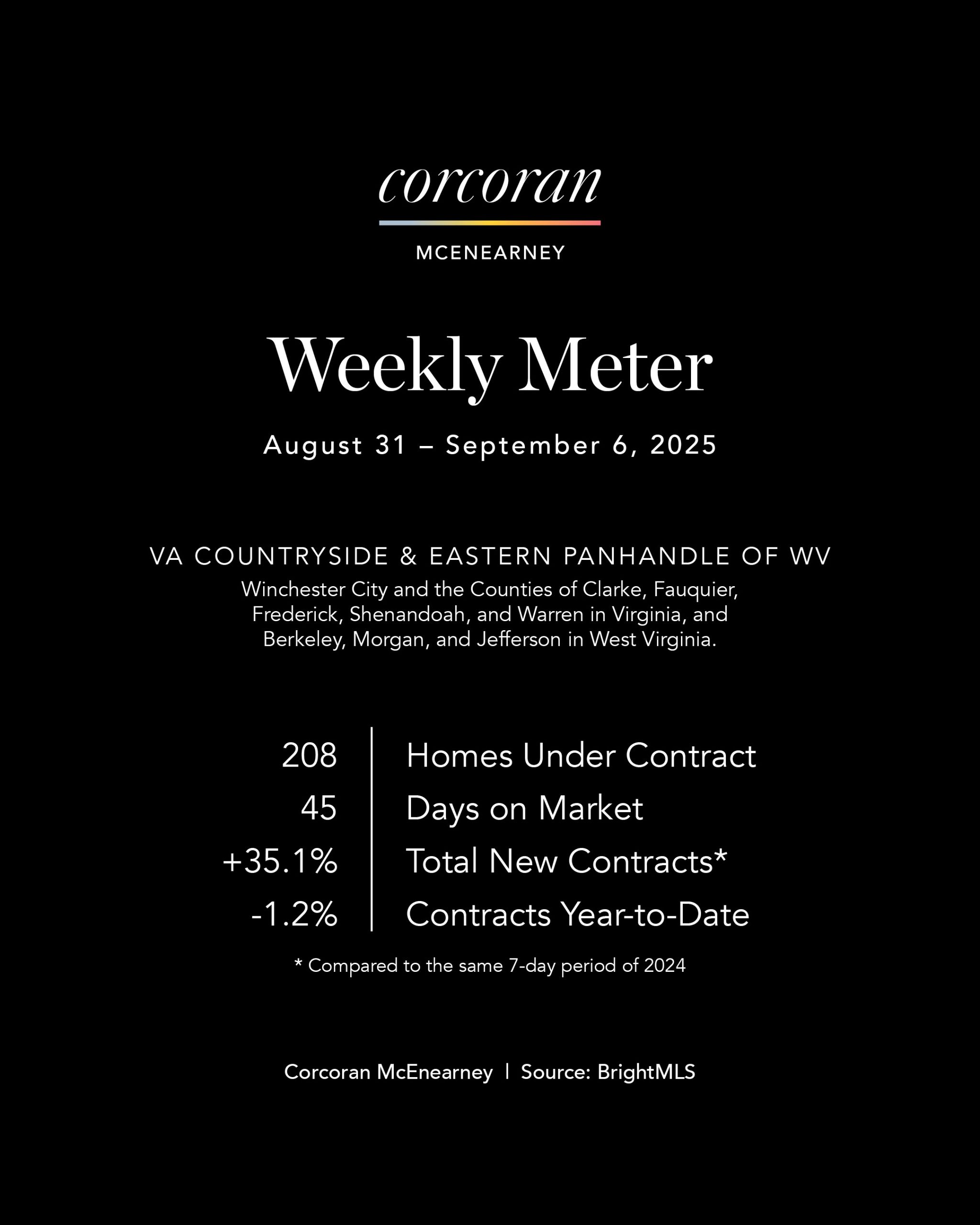 Weekly Meter_SocialMedia_master8 (1)