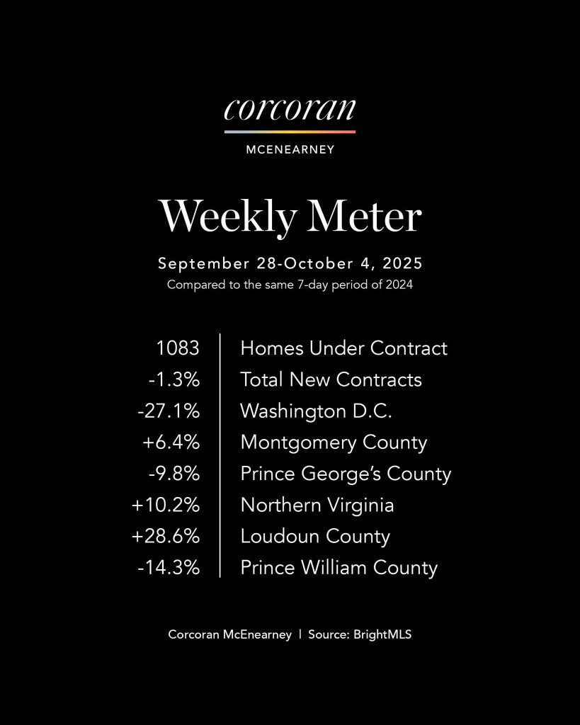 Weekly Meter_SocialMedia_master