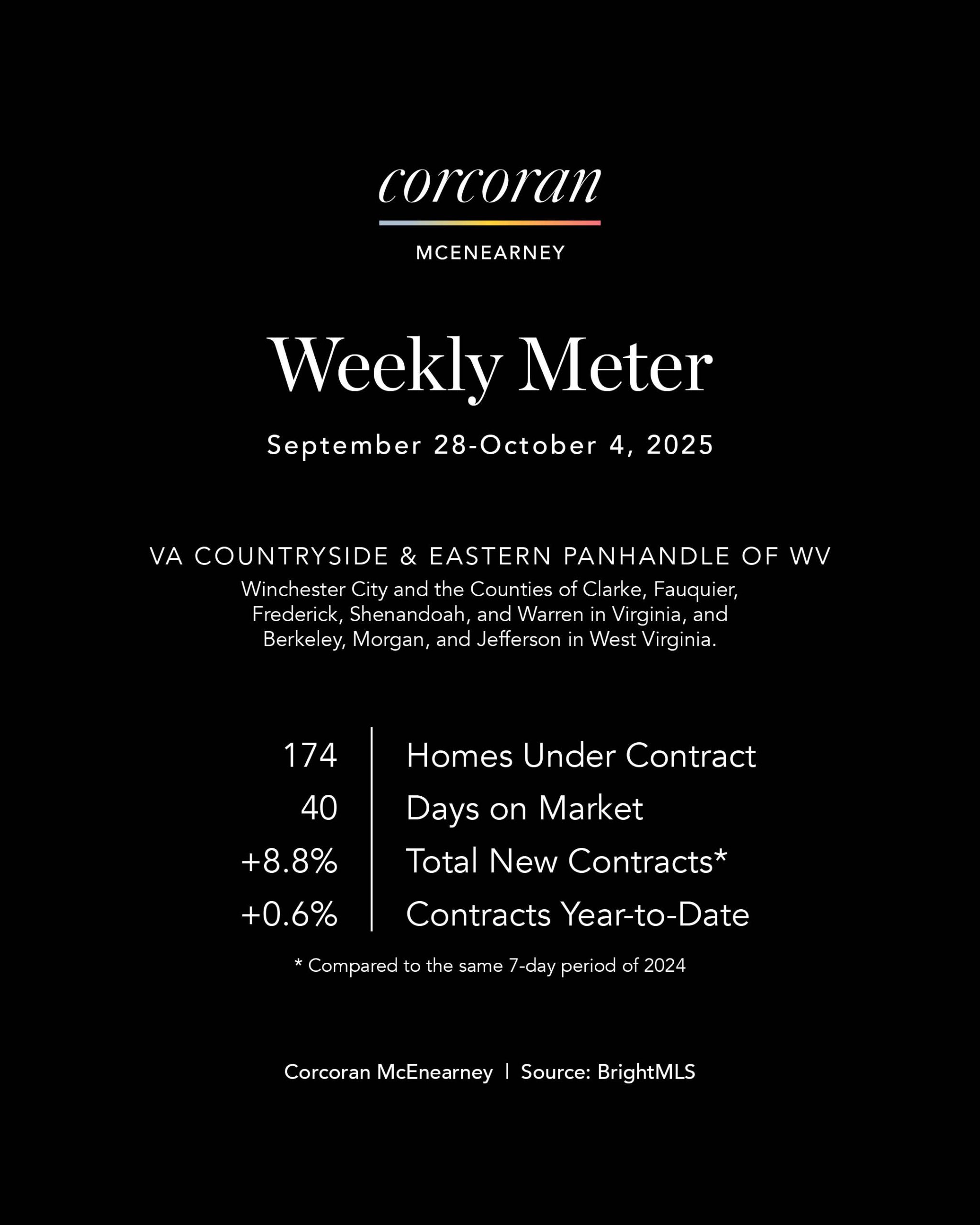 Weekly Meter_SocialMedia_master8