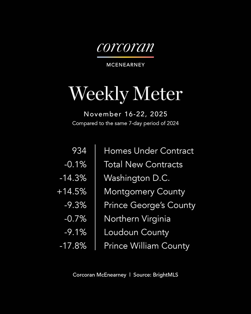 Weekly Meter_SocialMedia_master (1)