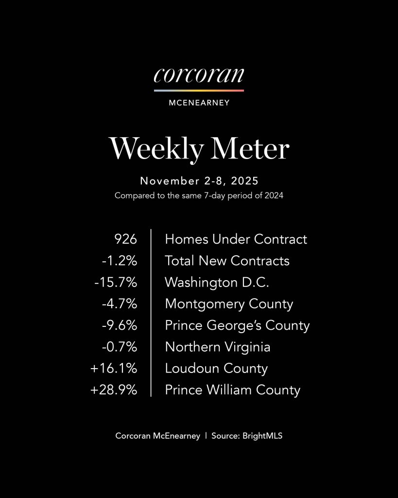 Weekly Meter_SocialMedia_master