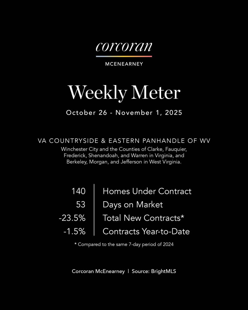 Weekly Meter_SocialMedia_master8