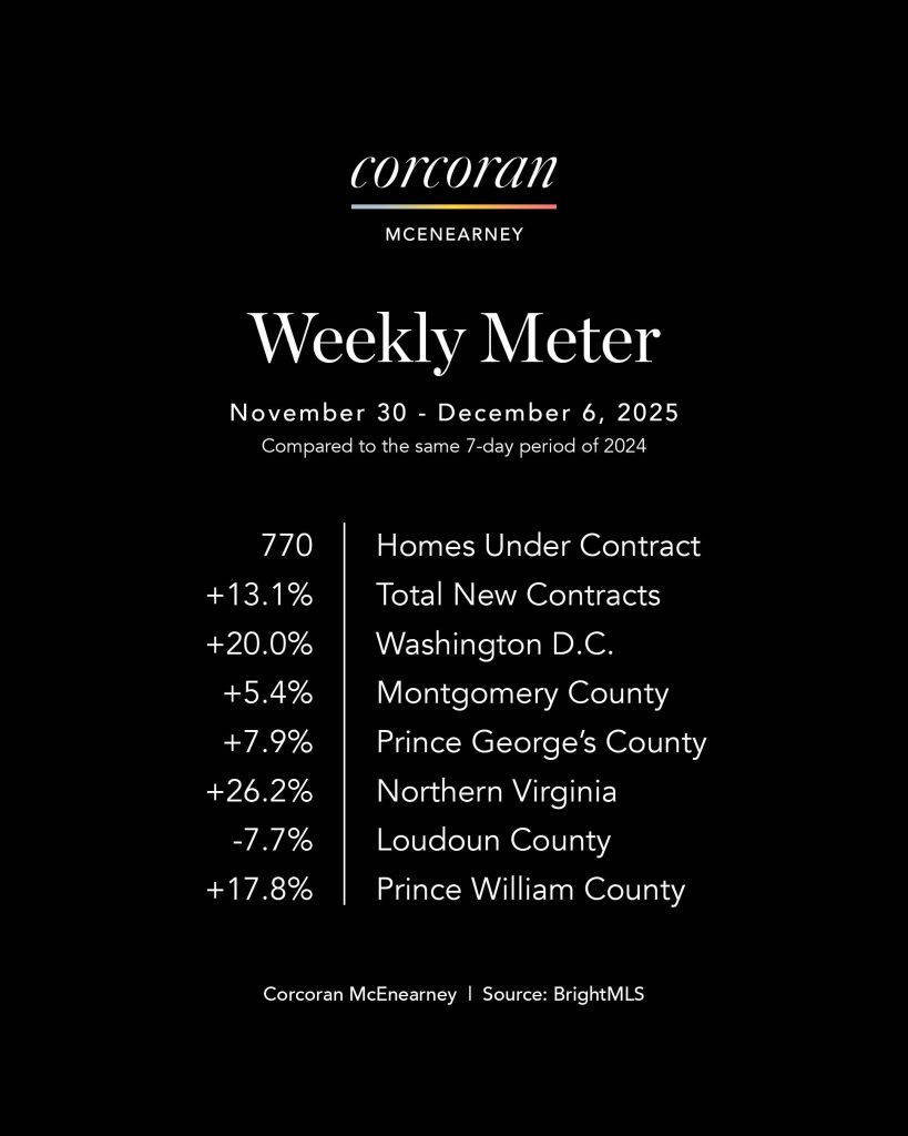 Weekly Meter_SocialMedia_master