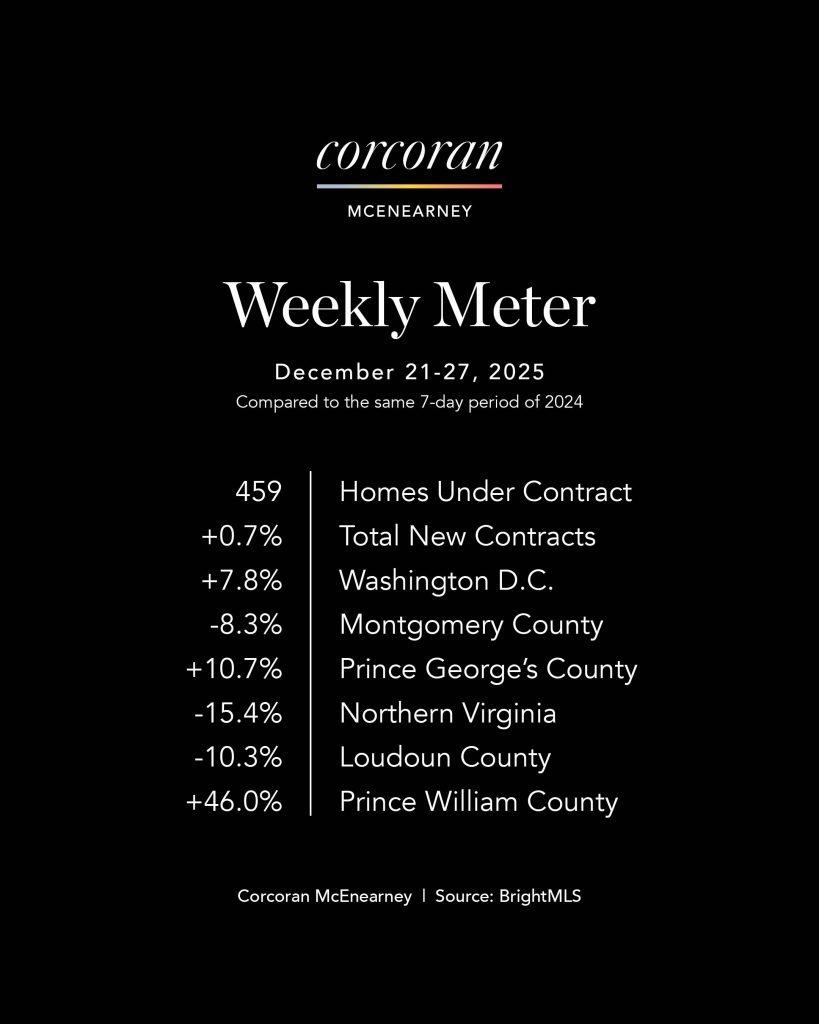 Weekly Meter_SocialMedia_master