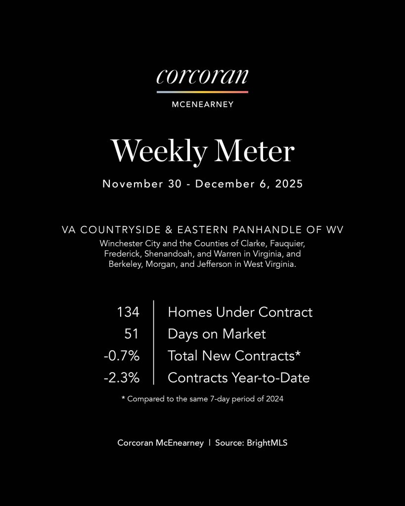 Weekly Meter_SocialMedia_master8