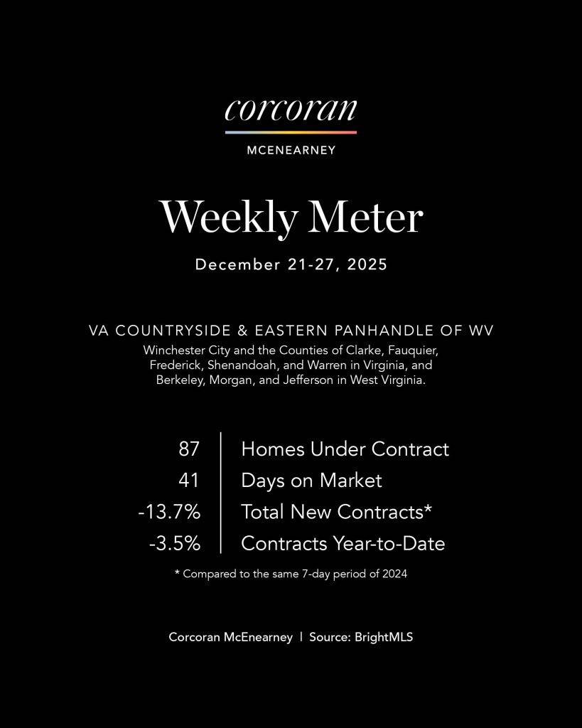 Weekly Meter_SocialMedia_master8