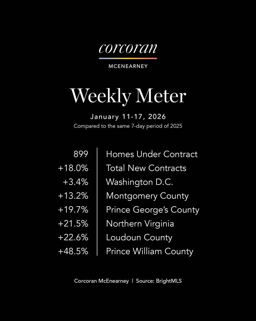 Weekly Meter_SocialMedia_master