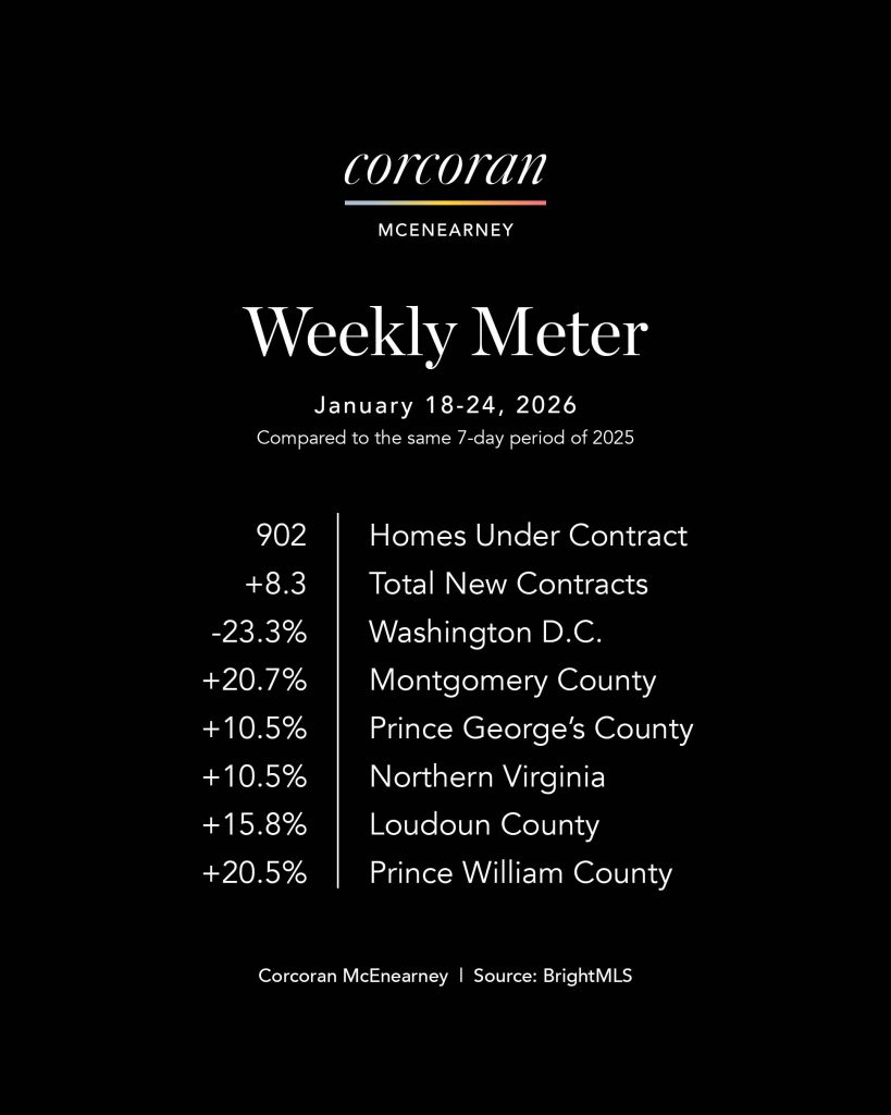 Weekly Meter_SocialMedia_master