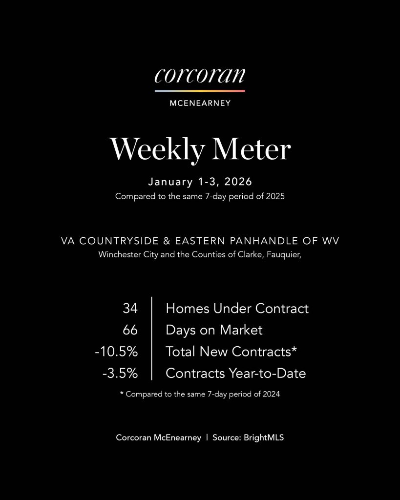 Weekly Meter_SocialMedia_master2