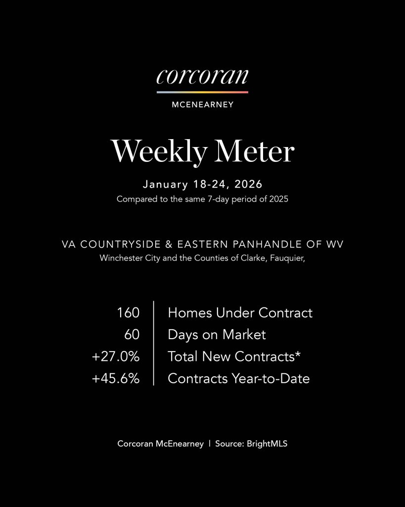 Weekly Meter_SocialMedia_master8