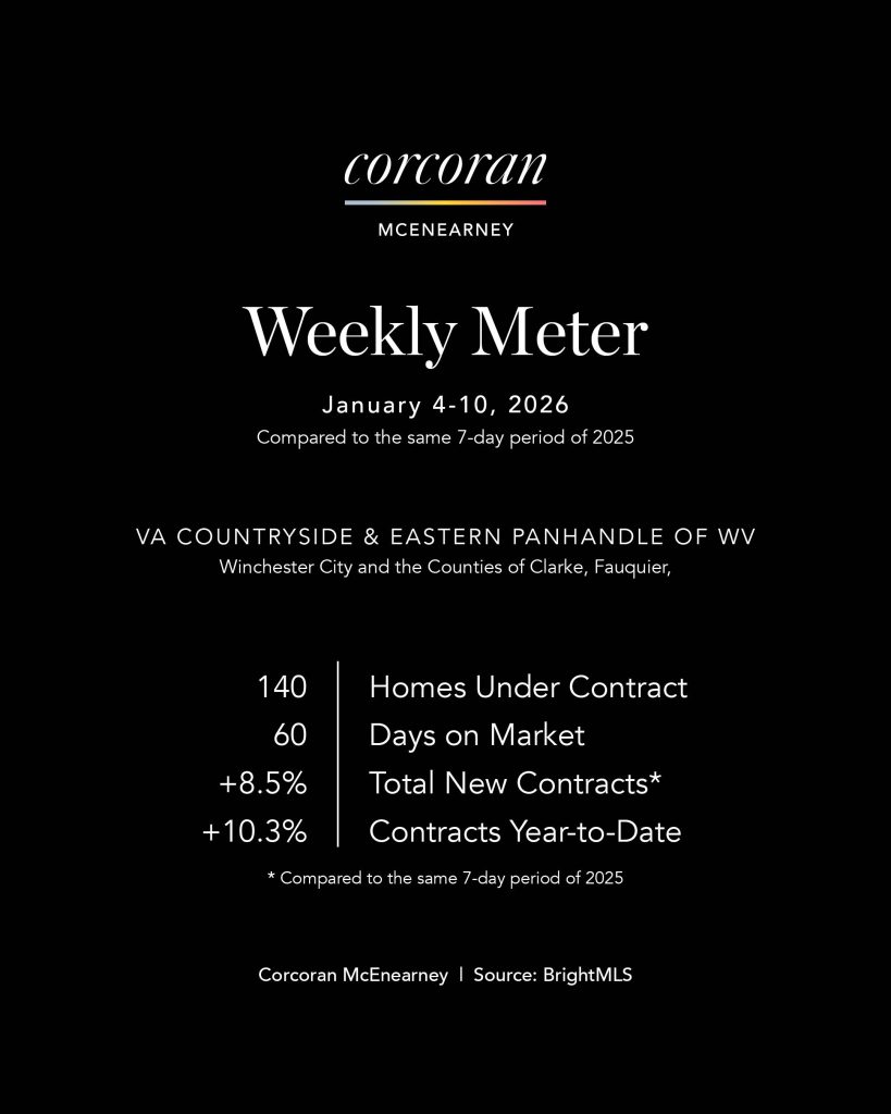 Weekly Meter_SocialMedia_master8