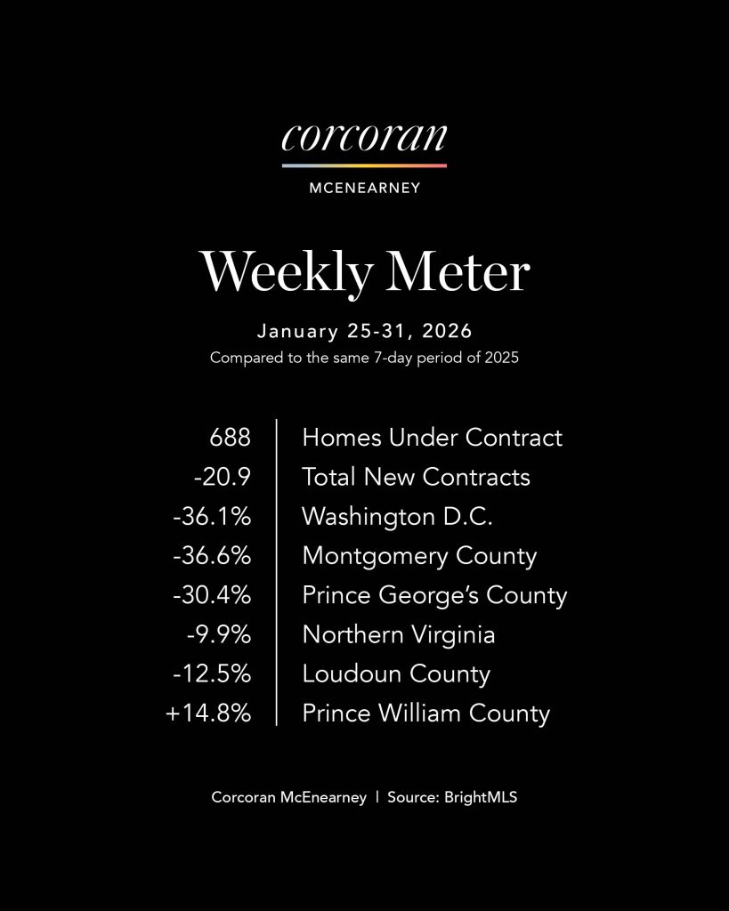 Weekly Meter_SocialMedia_master-2