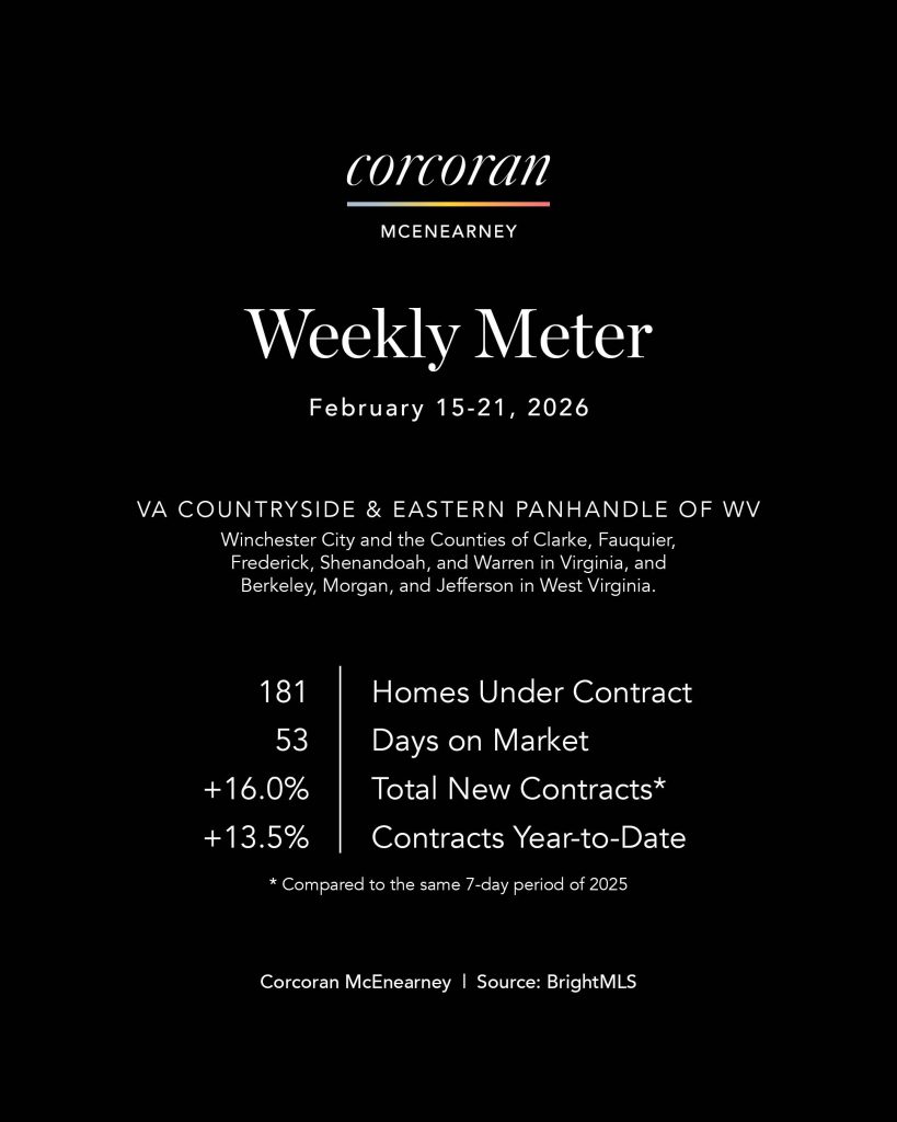 Weekly Meter_SocialMedia_master2