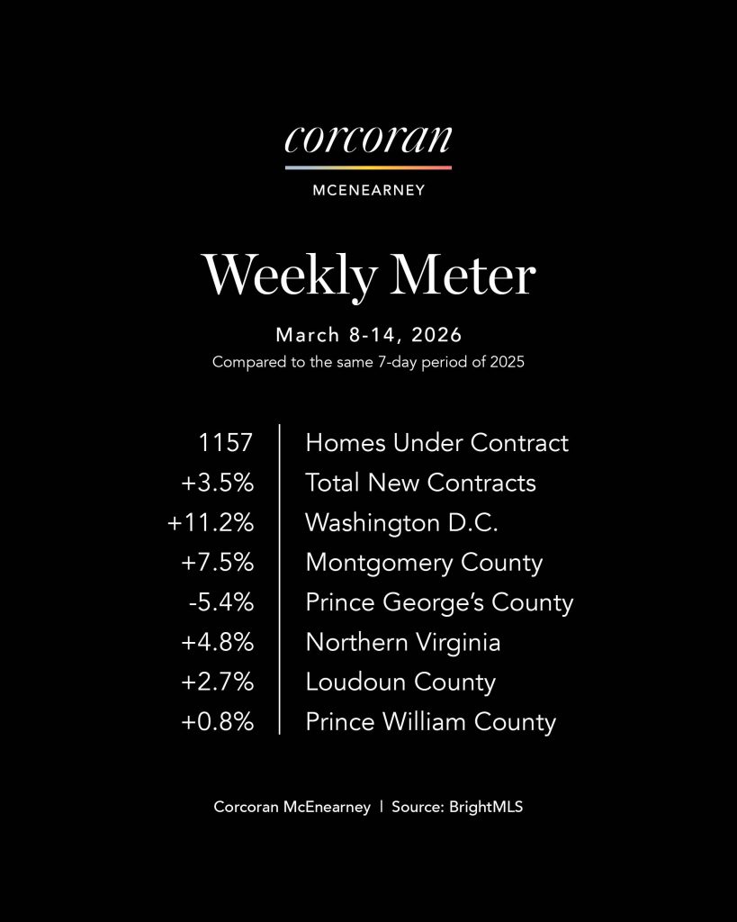 Weekly Meter_SocialMedia_master