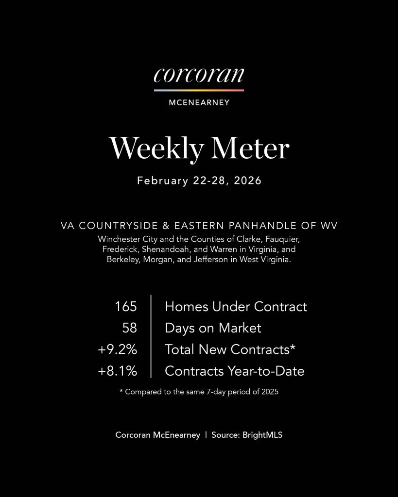 Weekly Meter_SocialMedia_master2